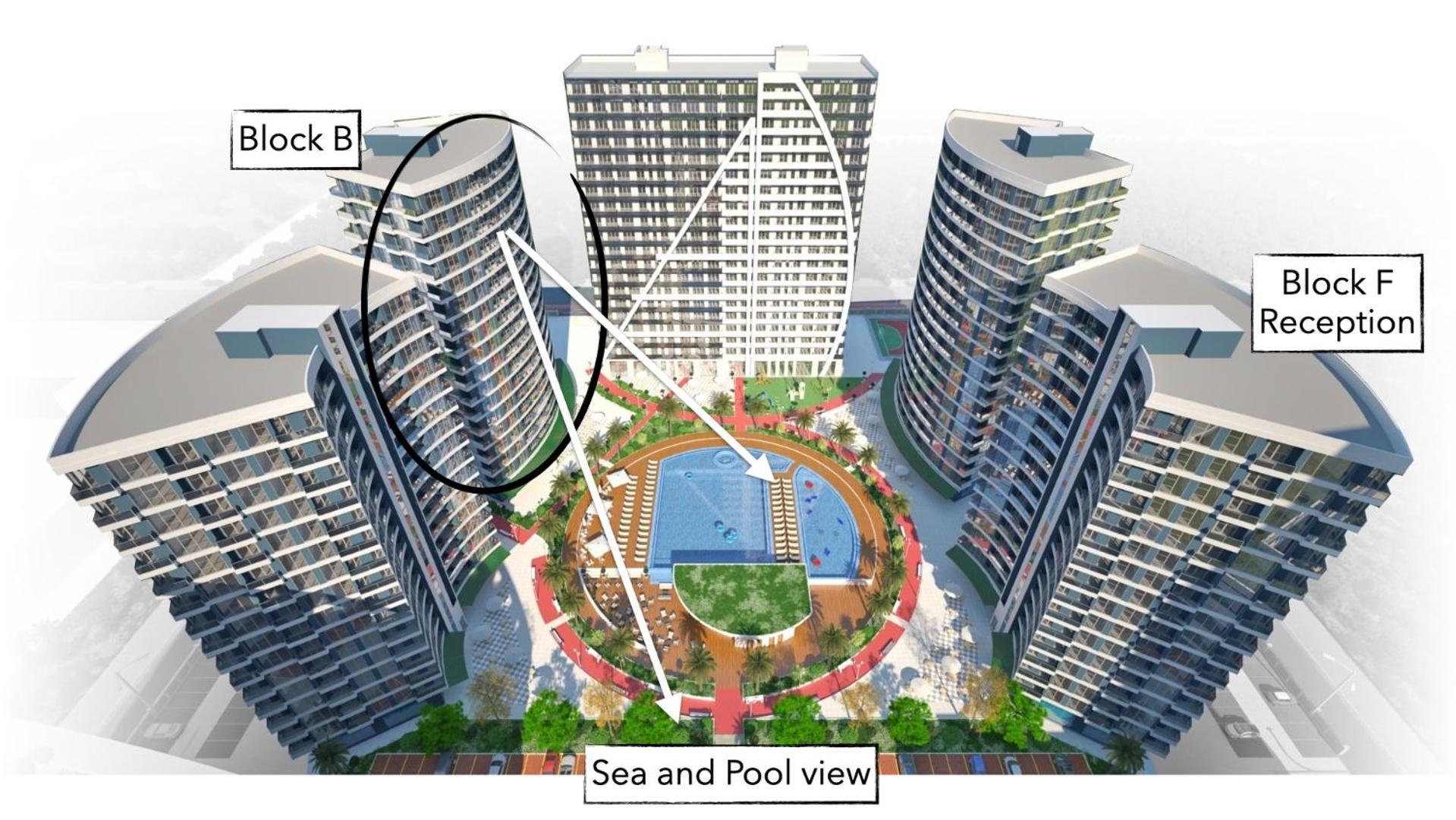 Batumi Boulevard Resort Ruang foto